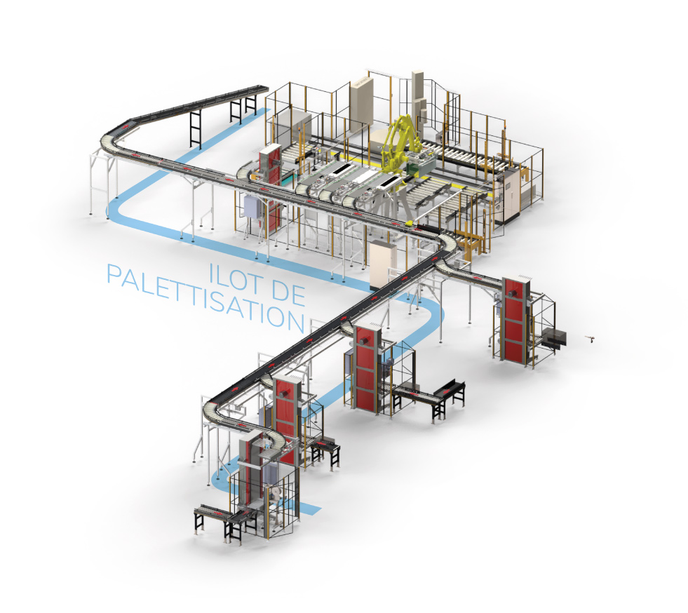 Visuel paletisseur multiligne